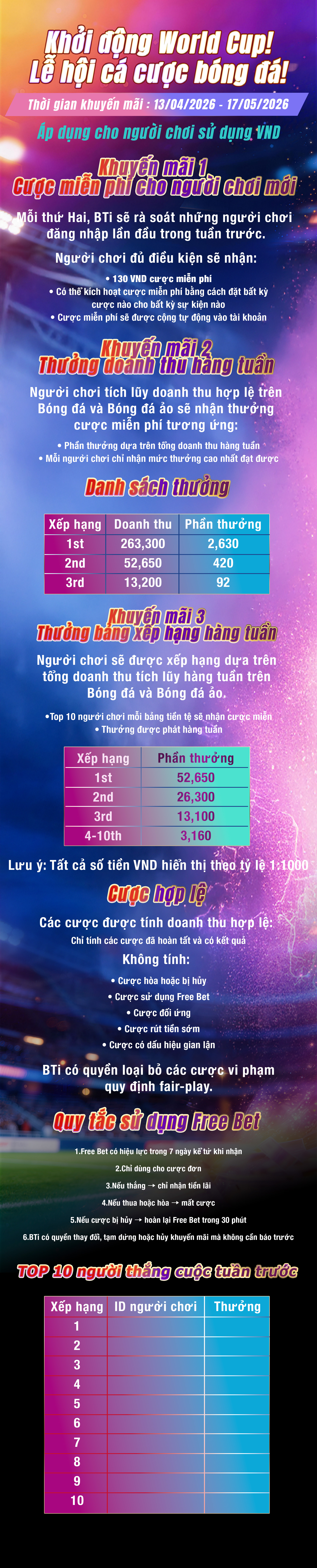 Leaderboard Background